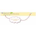 Módulo de Comentários do Facebook prestaShop, Plugin