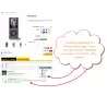 Módulo de Comentários do Facebook prestaShop, Plugin