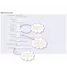 Caja de Facebook PrestaShop | Conecta tu tienda