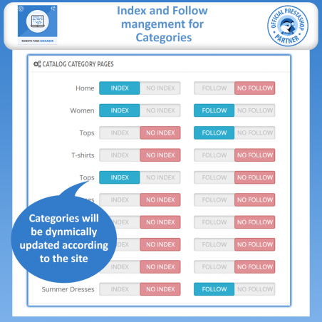 Prestashop Nofollow Index