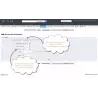 PrestaShop Facebook Follow Button – Módulos do Facebook