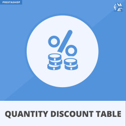 Prestashop Quantity Discount Table