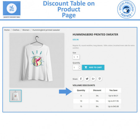 Prestashop Discount Table