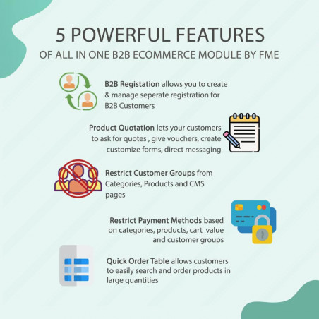 Prestashop B2B eCommerce Module