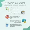 Módulo B2B PrestaShop | Solución completa para ventas mayoristas