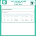 Módulo B2B PrestaShop | Solución completa para ventas mayoristas