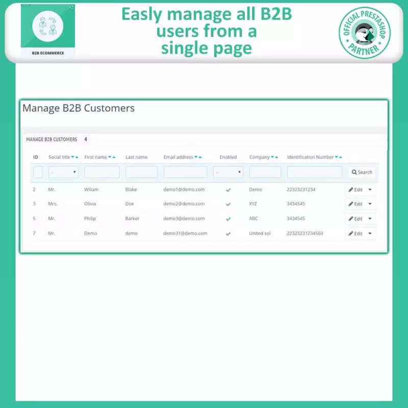 Módulo B2B PrestaShop | Solución completa para ventas mayoristas