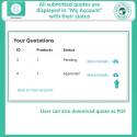 Módulo B2B PrestaShop | Solución completa para ventas mayoristas