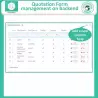 Módulo B2B PrestaShop | Solución completa para ventas mayoristas