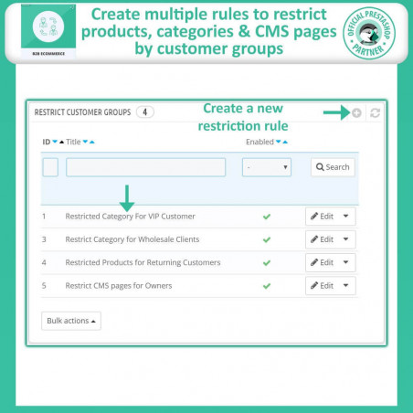 B2B eCommerce Prestashop Module