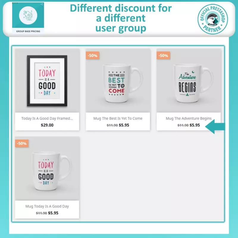 Prestashop Módulo Preços por Grupo