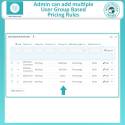 Prestashop Módulo Preços por Grupo