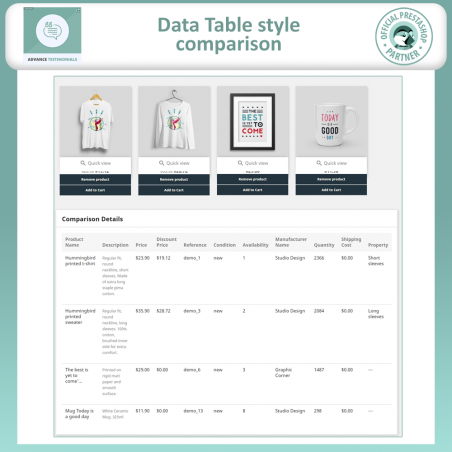 Prestashop Product Comparison