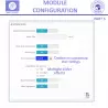 Módulo de Revisões de Produtos PrestaShop – Depoimentos FME