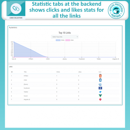 PrestaShop Links Collection module