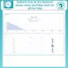 PrestaShop Links Collection module