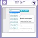 Prestashop Mengen-Dropdown für Produkte