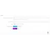 Prestashop Descrizione del prodotto sull'elenco