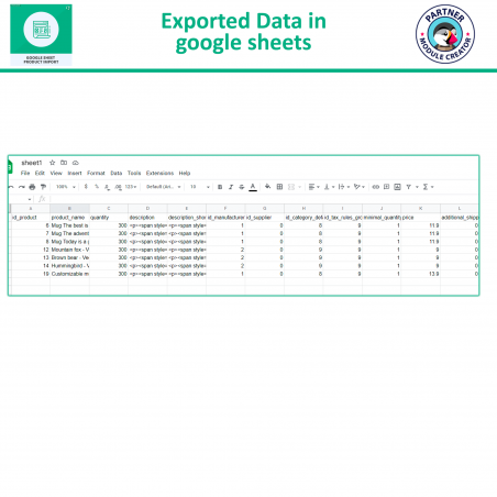 Prestashop Google Sheet Import