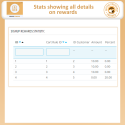Recompensa al Registrarse - Prestashop