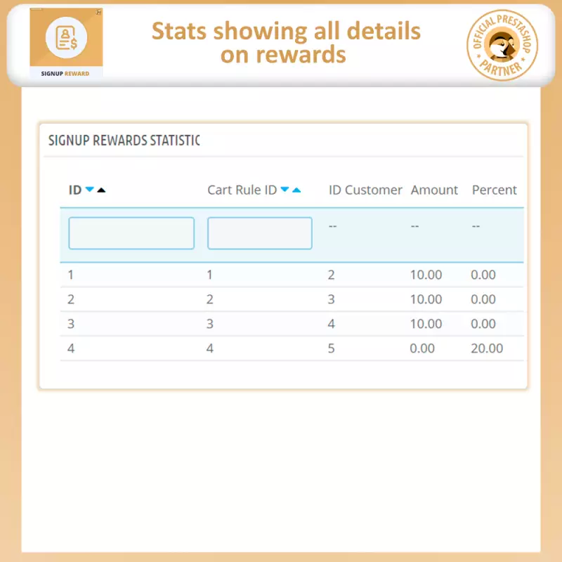 Recompensa al Registrarse - Prestashop