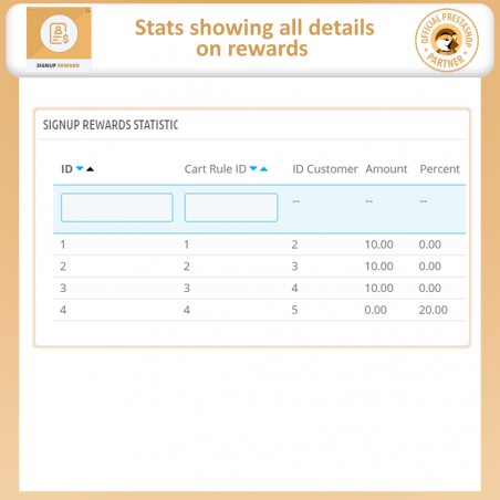Signup reward prestashop