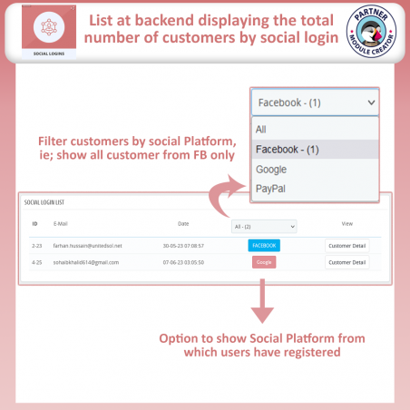 Connexion aux réseaux sociaux PrestaShop - Nombre de clients gagnés grâce à la connexion aux réseaux sociaux