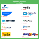 Créateur d'App Android Natif Prestashop