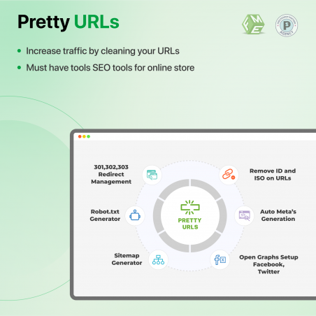 Solución SEO todo en uno