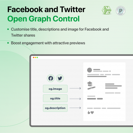 Beheer FaceBook en Twitter Open Graphs