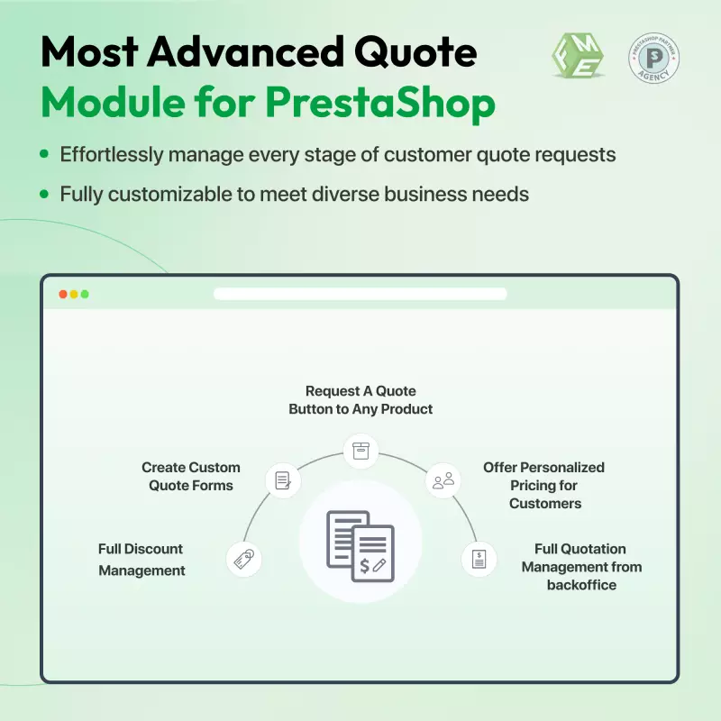 Prestashop Quote Module Features