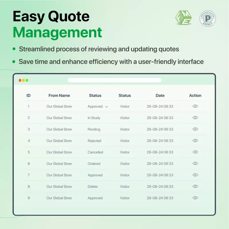 Prestashop Quote Management