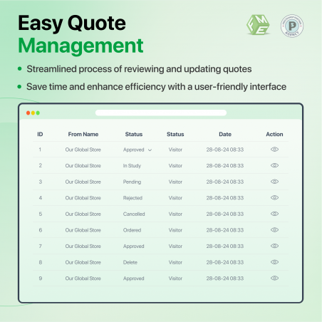 Prestashop Quote Management