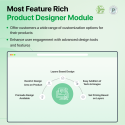 Features offered by Prestashop Custom Product Design Module