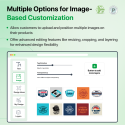 Image Customization Options by Custom product Design