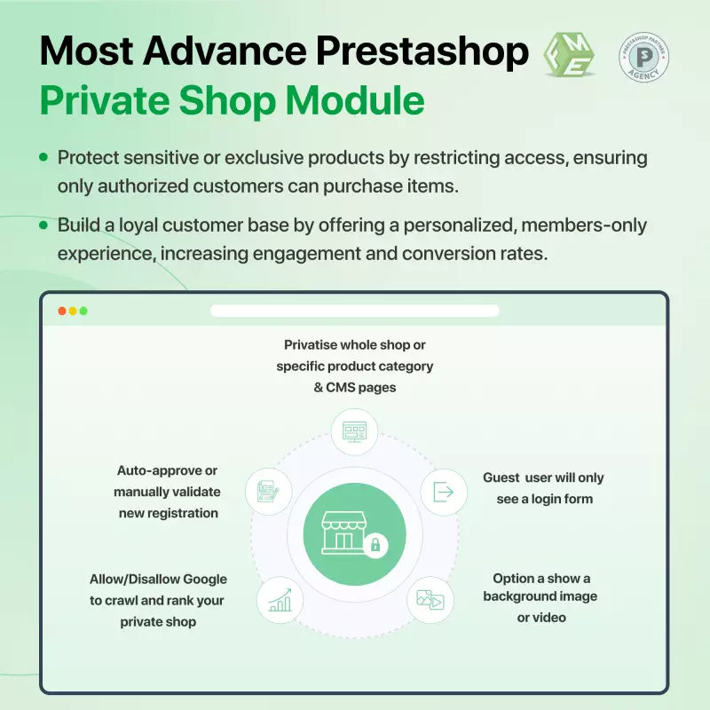 Modulo PrestaShop Private Shop: controlla l'accesso