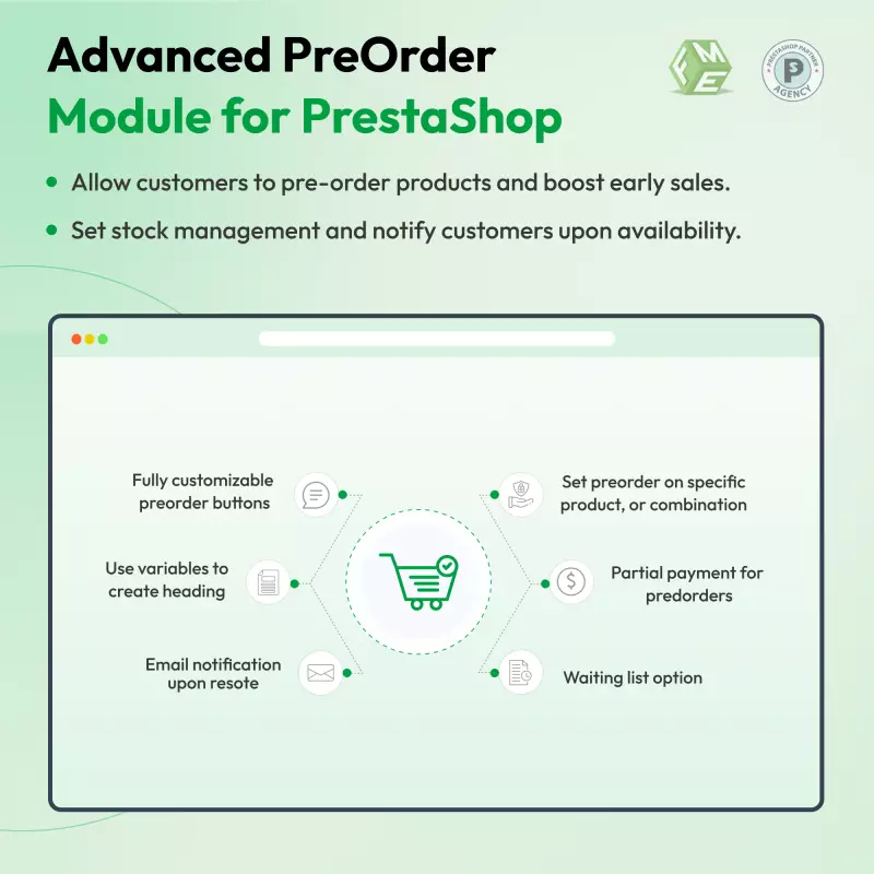 PrestaShop – Przedsprzedaż i lista oczekujących