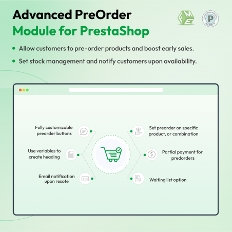 Features offered by Prestashop Preorder Module