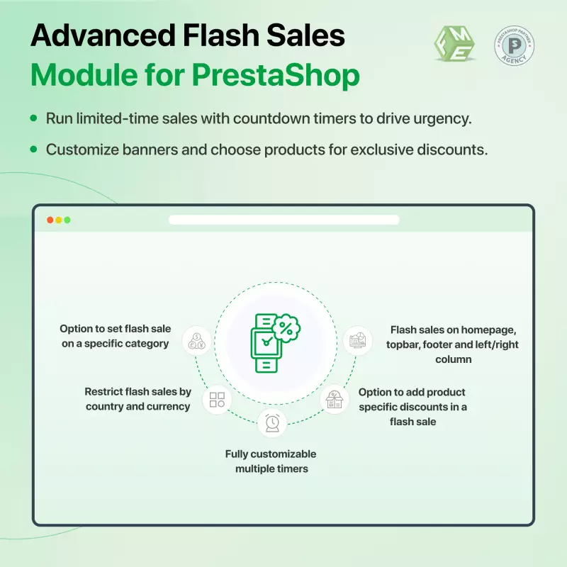 Módulo de vendas Flash Prestashop