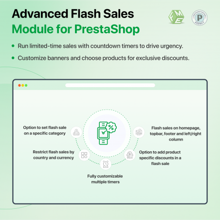 Features Offered by Flash Sales Module