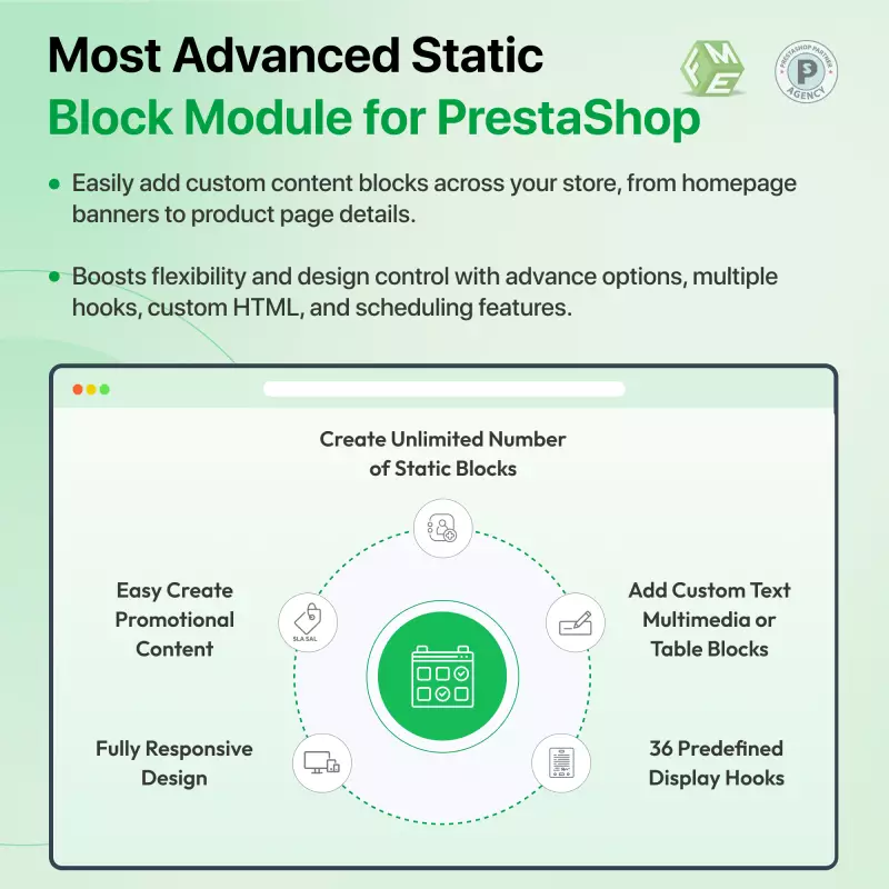 Features Offered by Prestashop Custom Block Module