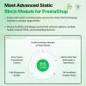 Features Offered by Prestashop Custom Block Module