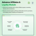 Programme d'affiliation PrestaShop Programmes de fidélité