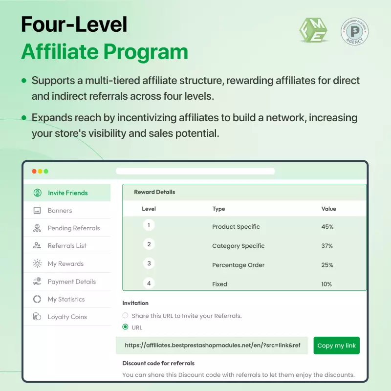 Programme d'affiliation PrestaShop Programmes de fidélité