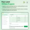 Programme d'affiliation PrestaShop Programmes de fidélité