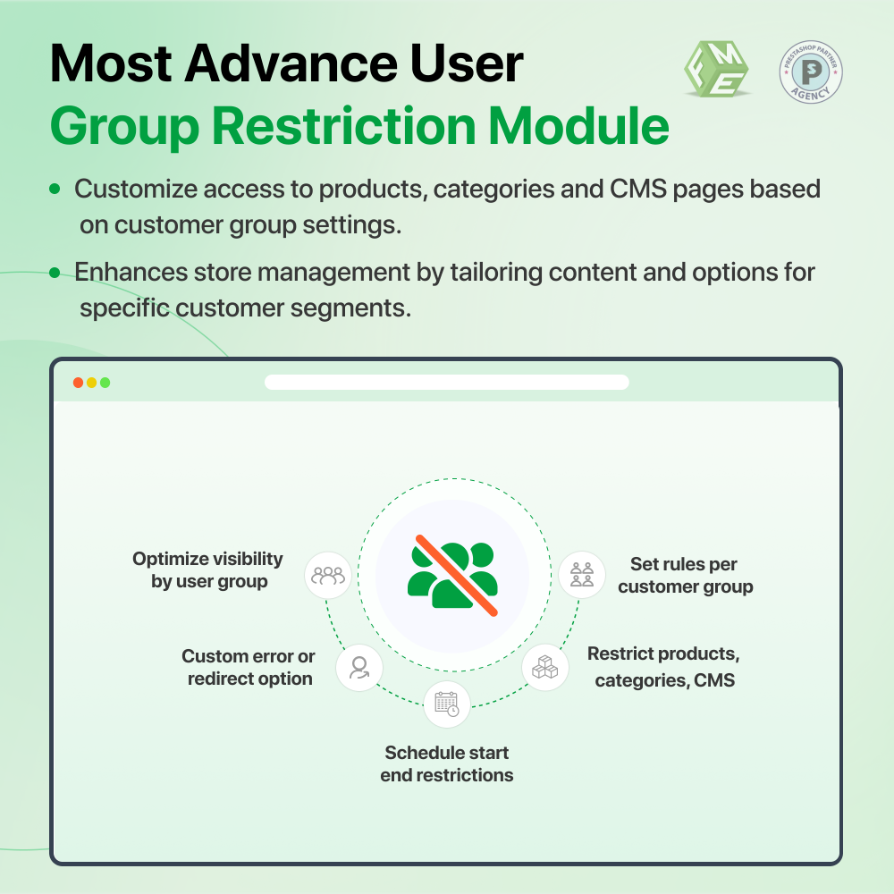 Restrict Customer Groups by Products, Categories
