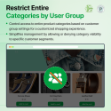 PrestaShop – Ogranicz dostęp klientów do treści