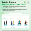Prestashop-Modul für Versand | Versandkosten anpassen