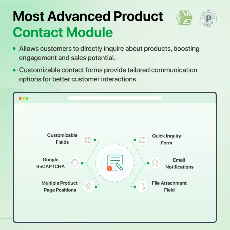 PrestaShop Produktanfragemodul – Sofortige Antworten