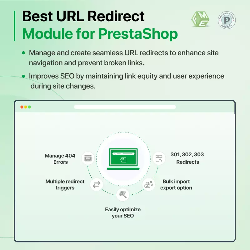 PrestaShop URL Redirect Module Features